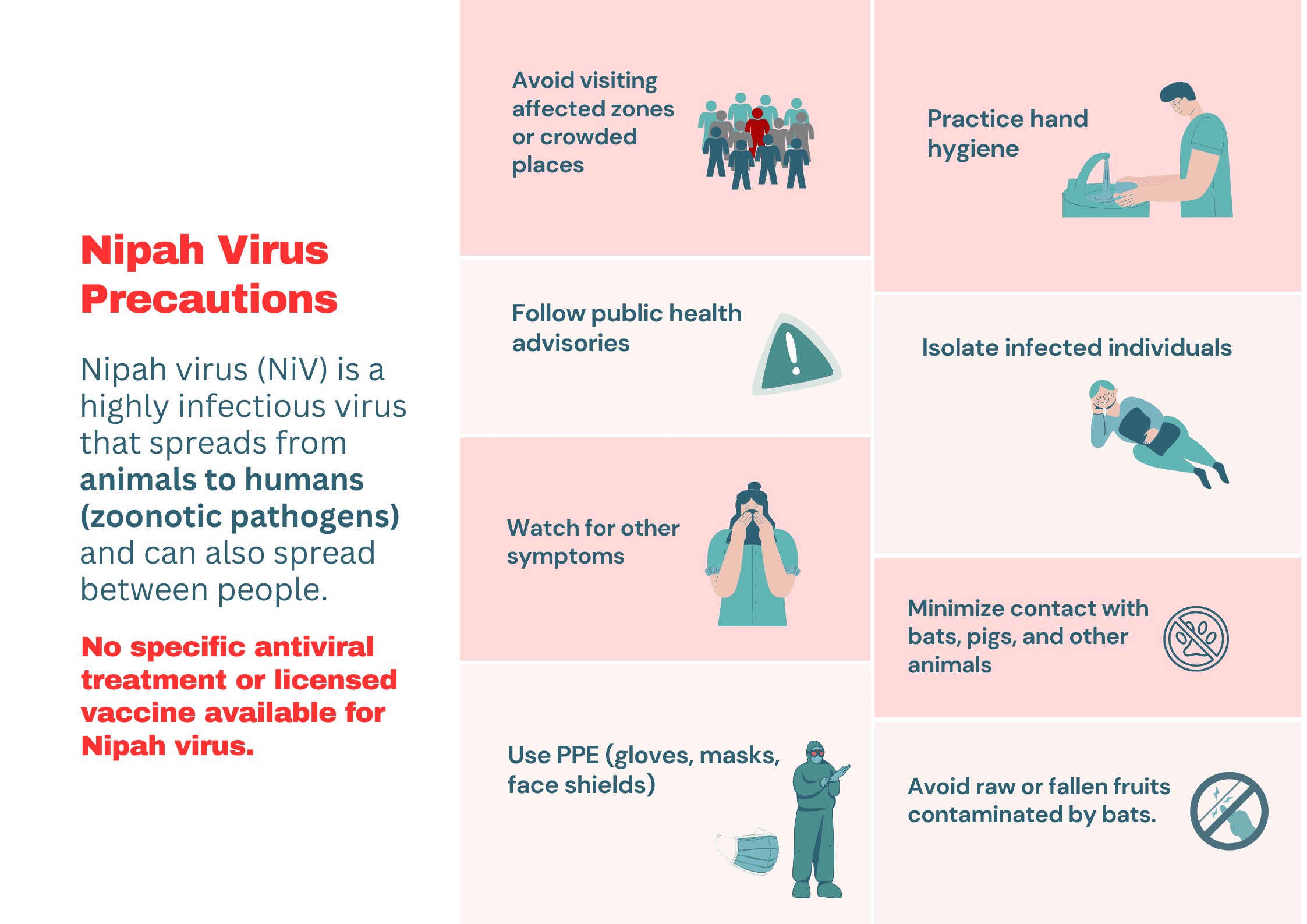 Blue and Green Self-Quarantine Guidelines Coronavirus Poster (1).png