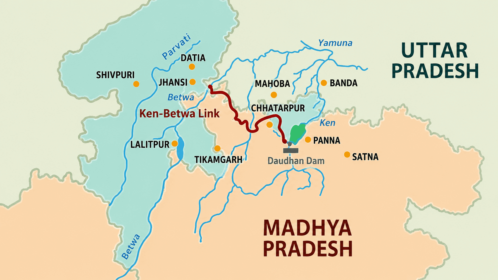 Ken-Betwa_River_Interlinking_Project_Map_SuperKalam.png