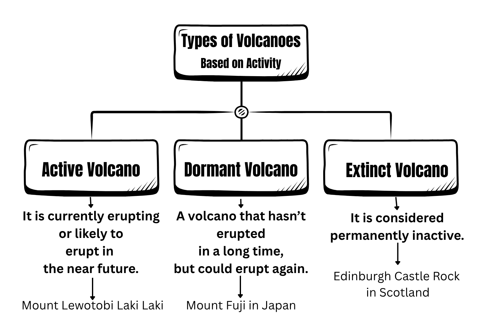 Nuclear Non-Proliferation Treaty (NPT) - 2025-08-05T180908.688.png