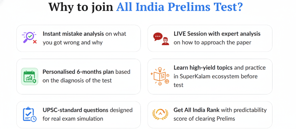 Best All India Test Series for UPSC Prelims 2026