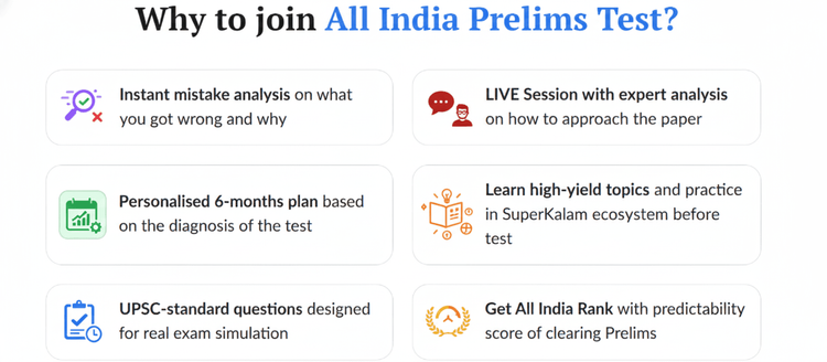 Best All India Test Series for UPSC Prelims 2026