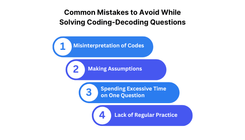 Coding Decoding Questions and Answers: A Guide for UPSC CSAT
